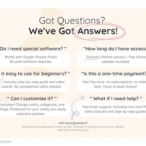 Frequently asked questions section for a Google Sheets meal planner template answering common buyer questions, including software requirements, beginner friendliness, lifetime access, one-time payment, customization options, and customer support. The design reassures users that no paid software is required, tutorials are included, updates are free forever, and help is available via email or live chat, presented in a calm green aesthetic.