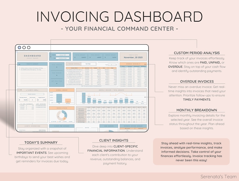 Gain valuable insights in the Dashboard, featuring financial data visualizations, overdue invoice alerts, client summaries, and payment method statistics for comprehensive financial management.