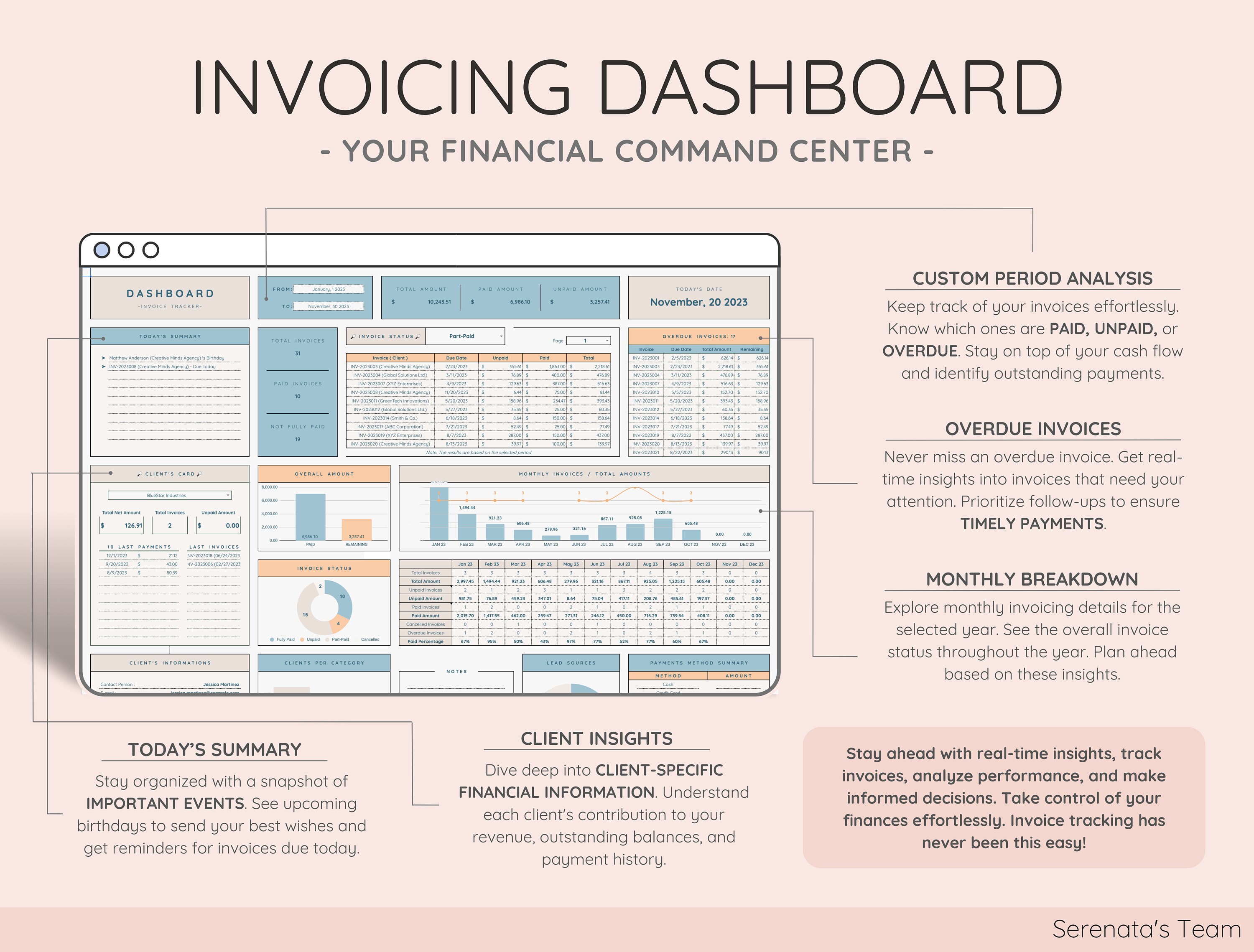 Client Invoice Payment Tracker Google Sheets Excel Billing Template ...