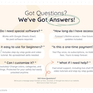 Frequently asked questions section for the Smart Pantry Google Sheets template, answering common questions about software requirements, beginner friendliness, customization options, one-time payment, lifetime access, and customer support availability through email and live chat.