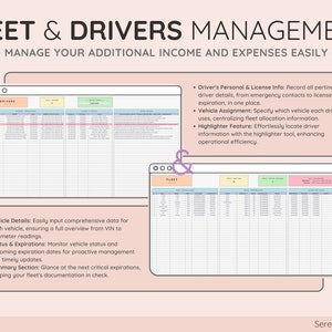 May include: A digital spreadsheet template titled FLEET & DRIVERS MANAGEMENT with two window views showing columns for driver and vehicle data. Text boxes detail features like driver personal info, vehicle assignment, and status tracking.
