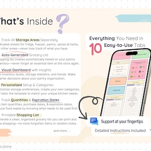 Overview of what’s included in the Smart Pantry spreadsheet template, listing features such as separate tracking for all storage areas, auto-generated grocery list, visual dashboard insights, customizable categories, quantity and expiration date tracking, and printable shopping lists, all presented in a clean and beginner-friendly layout.