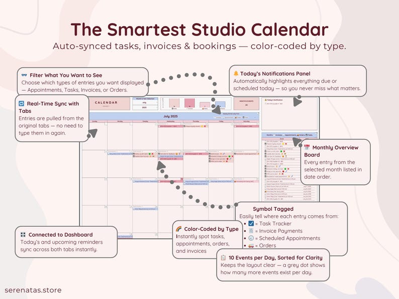 Calendar – Smart Scheduling
An auto-synced calendar that color-codes and organizes appointments, tasks, invoices, and orders in one monthly view. Instantly see what’s due today, filter by entry type, and review all events with clear symbols. Includes a monthly list view and real-time syncing from other tabs.