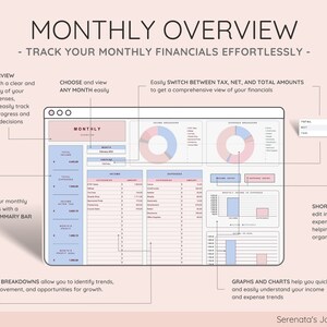 May include: A pink and blue monthly budget tracker spreadsheet with a summary bar, charts, and graphs. The spreadsheet includes sections for income, expenses, and net income. The text "MONTHLY OVERVIEW - TRACK YOUR MONTHLY FINANCIALS EFFORTLESSLY -" is at the top of the image.