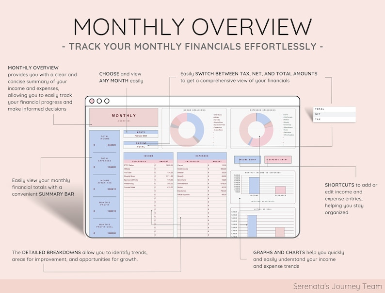 May include: A pink and blue monthly budget tracker spreadsheet with a summary bar, charts, and graphs. The spreadsheet includes sections for income, expenses, and net income. The text "MONTHLY OVERVIEW - TRACK YOUR MONTHLY FINANCIALS EFFORTLESSLY -" is at the top of the image.
