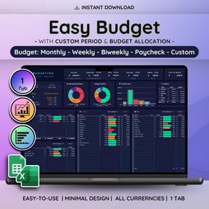 Könnte beinhalten: Ein Laptop-Bildschirm zeigt eine Budgetierungssoftware-Oberfläche mit Diagrammen und Datentabellen. Die Software trägt die Bezeichnung "Easy Budget" und bietet Optionen für benutzerdefinierte Zeiträume und Budgetzuweisungen.