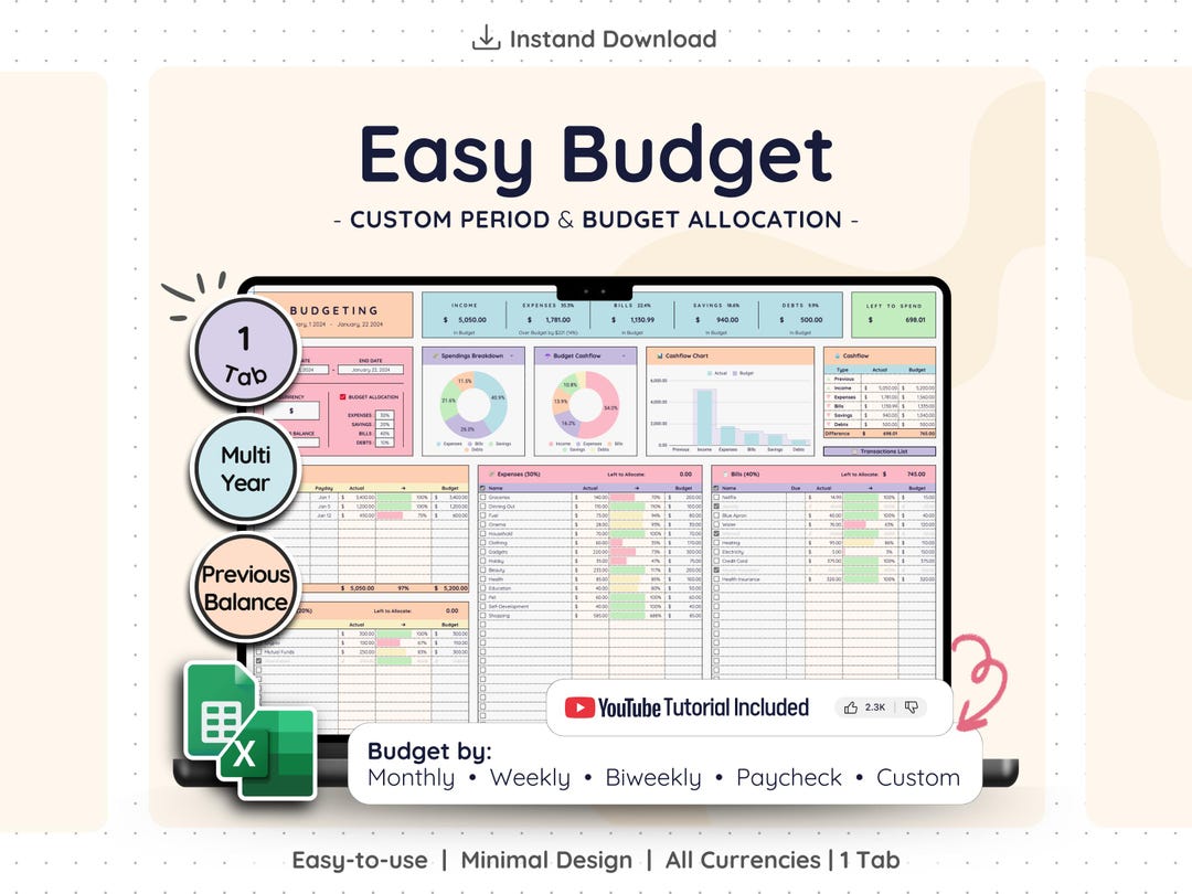 Plantilla de Google Sheets para planificar el presupuesto / Presupuesto ...