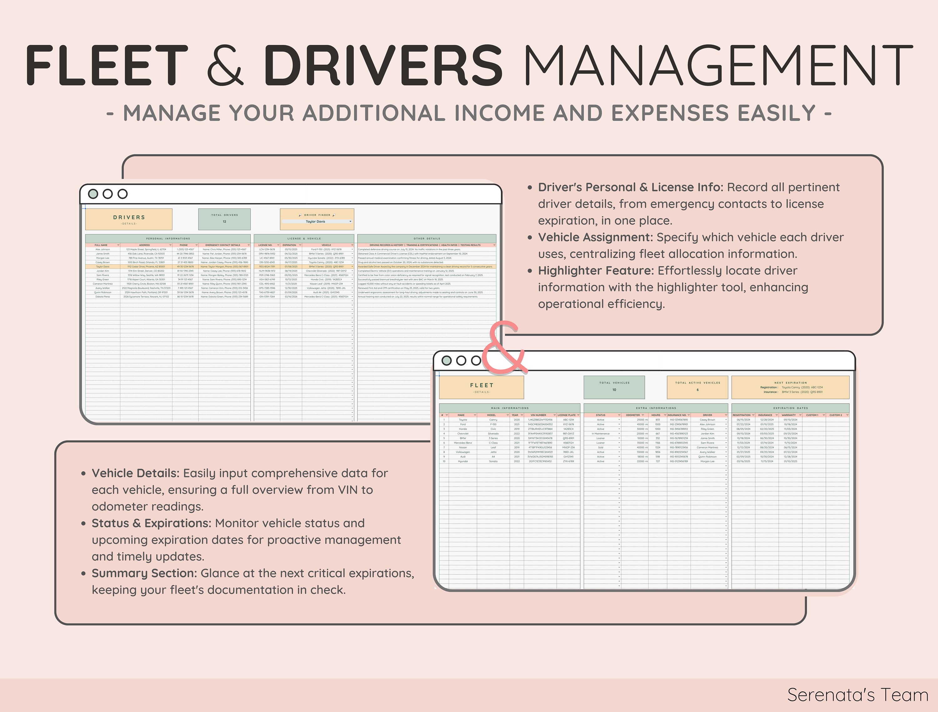 Vehicle Mileage Tracker Google Sheets Excel Car Expense Log Fuel ...