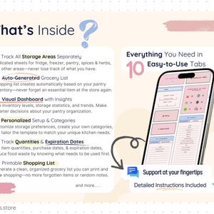 Overview of what’s included in the Smart Pantry spreadsheet template, listing features such as separate tracking for all storage areas, auto-generated grocery list, visual dashboard insights, customizable categories, quantity and expiration date tracking, and printable shopping lists, all presented in a clean and beginner-friendly layout.