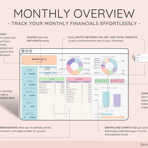 May include: A colorful monthly budget tracker spreadsheet with a summary bar, pie charts, and bar graphs. The spreadsheet includes sections for income, expenses, and categories. The spreadsheet is designed to help users track their finances and make informed decisions.