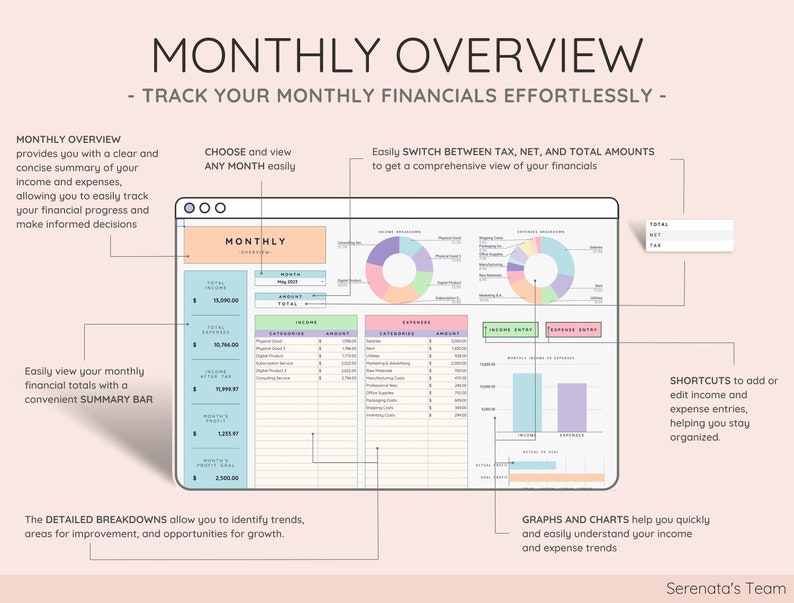May include: A colorful monthly budget tracker spreadsheet with a summary bar, pie charts, and bar graphs. The spreadsheet includes sections for income, expenses, and categories. The spreadsheet is designed to help users track their finances and make informed decisions.