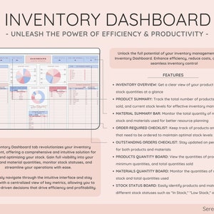 May include: A digital inventory dashboard with a light blue and pink color scheme. The dashboard displays charts, graphs, and data tables for inventory management. Text on the image includes "Inventory Dashboard" and "Unleash the Power of Efficiency & Productivity."