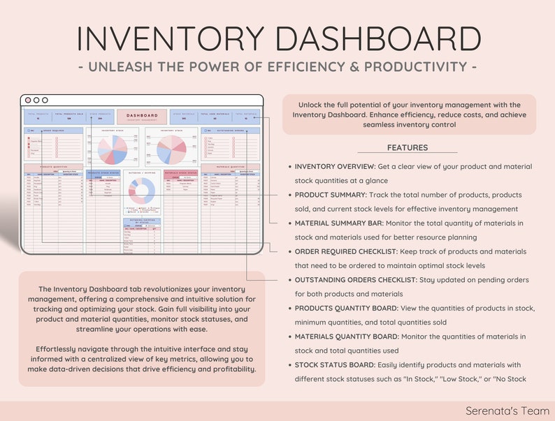 May include: A digital inventory dashboard with a light blue and pink color scheme. The dashboard displays charts, graphs, and data tables for inventory management. Text on the image includes "Inventory Dashboard" and "Unleash the Power of Efficiency & Productivity."