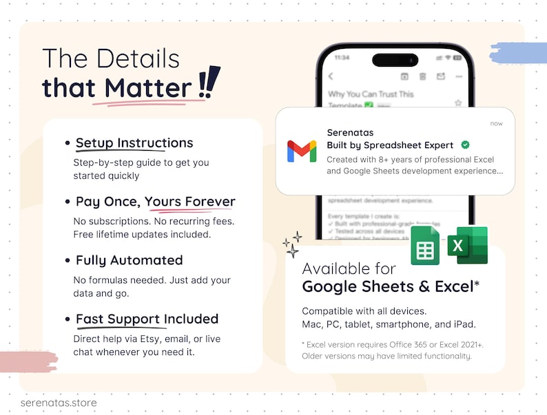 Information panel listing setup instructions, one-time payment with lifetime access, full automation, and fast support. Icons indicate availability for Google Sheets and Excel, with compatibility across desktop, tablet, and mobile devices.