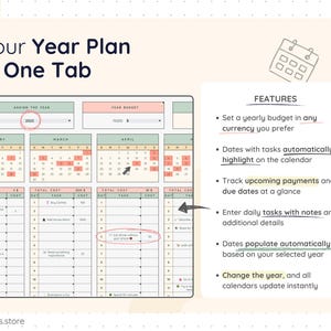 Easy Annual Planner layout showing the entire year planned in one single tab, including automatic yearly calendar, monthly sections, daily task entries with notes and costs, highlighted task dates, and budget totals. The spreadsheet automatically updates dates based on the selected year and allows users to track tasks, payments, and expenses in one organized view.