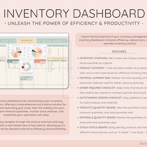 Puede incluir: Un panel de control de inventario con el t&iacute;tulo "INVENTORY DASHBOARD" y el subt&iacute;tulo "- UNLEASH THE POWER OF EFFICIENCY & PRODUCTIVITY -". El panel muestra gr&aacute;ficos y tablas de datos para la gesti&oacute;n de inventario.