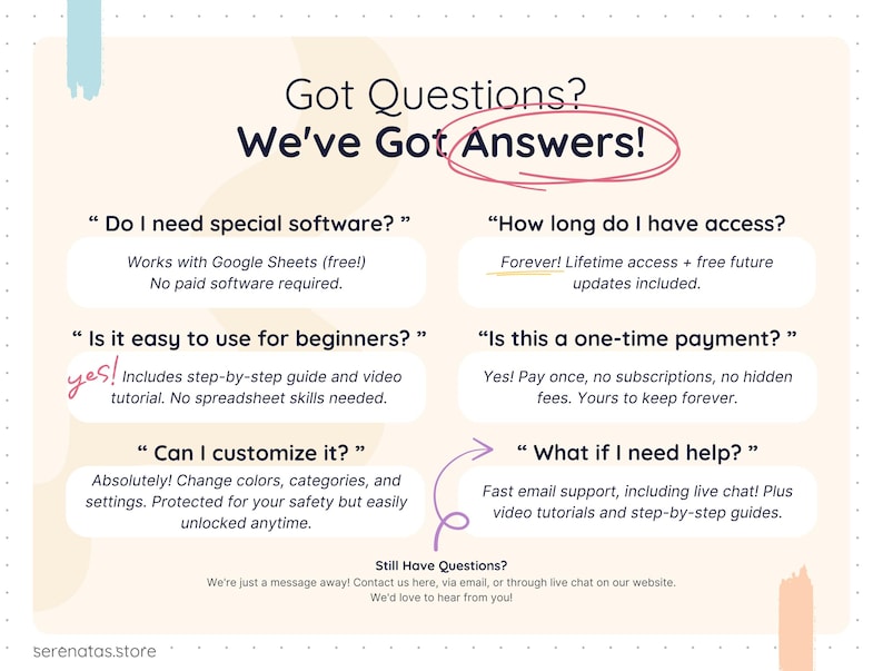Frequently asked questions section for the Smart Pantry Google Sheets template, answering common questions about software requirements, beginner friendliness, customization options, one-time payment, lifetime access, and customer support availability through email and live chat.