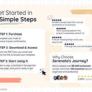 Simple three-step process for using the Easy Annual Planner: purchase the template, download and open the PDF with access links, and start using the planner by making a copy and customizing it through the setup page. Designed for beginners, with an easy onboarding process and clear instructions to start planning immediately.
