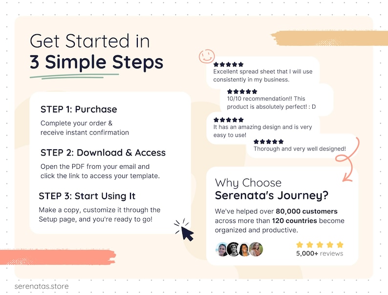 Simple three-step process for using the Easy Annual Planner: purchase the template, download and open the PDF with access links, and start using the planner by making a copy and customizing it through the setup page. Designed for beginners, with an easy onboarding process and clear instructions to start planning immediately.