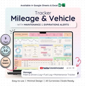 Mileage Tracker Expense Log Google Sheets Excel Vehicle Business Spreadsheet Fuel Maintenance Calculator Tax Compliance Trip Planner