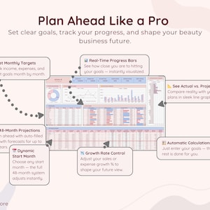 Goals & Projections
Plan ahead like a pro with monthly target setting, 48-month growth forecasting, dynamic starting month, and visual line graphs to compare actual vs. projected results. Track your goals for income, expenses, and profits with automatic calculations and real-time progress bars.
