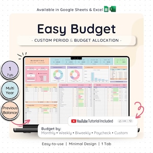 Budget Planner Google Sheets Template | Weekly, Biweekly, Monthly, Paycheck Budget | Expense Tracker Financial Spreadsheet
