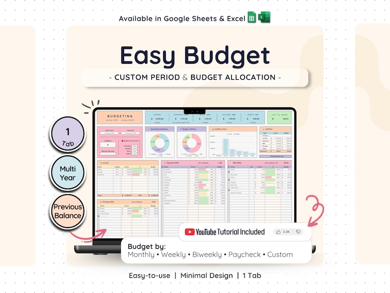 Tablet displaying the Easy Budget spreadsheet with charts, summaries, and category tables. Icons note compatibility with Google Sheets and Excel. Text highlights single-tab layout, custom periods, and previous balance support.