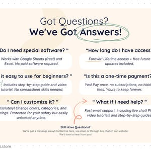 Frequently asked questions section for the Easy Annual Planner, answering common concerns such as software requirements, beginner friendliness, lifetime access, one-time payment, customization options, and available support. The planner works with Google Sheets and Excel, includes tutorials, and offers fast email or live chat support when help is needed.