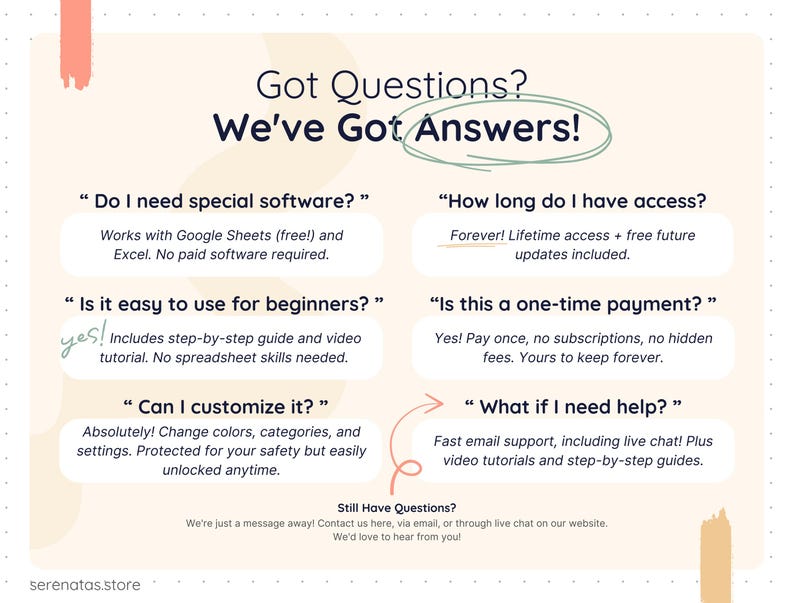Frequently asked questions section for the Easy Annual Planner, answering common concerns such as software requirements, beginner friendliness, lifetime access, one-time payment, customization options, and available support. The planner works with Google Sheets and Excel, includes tutorials, and offers fast email or live chat support when help is needed.