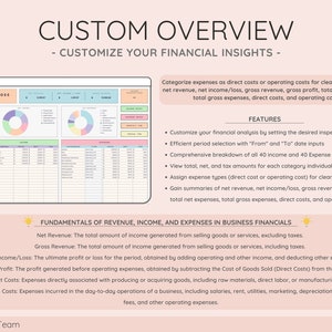 May include: A pink and white graphic with the text "CUSTOM OVERVIEW - CUSTOMIZE YOUR FINANCIAL INSIGHTS -" at the top. The graphic features a screenshot of a spreadsheet with the title "PROFIT & LOSS" and a pie chart. The graphic also includes a list of features and a section titled "FUNDAMENTALS OF REVENUE, INCOME, AND EXPENSES IN BUSINESS FINANCIALS" with a list of definitions.
