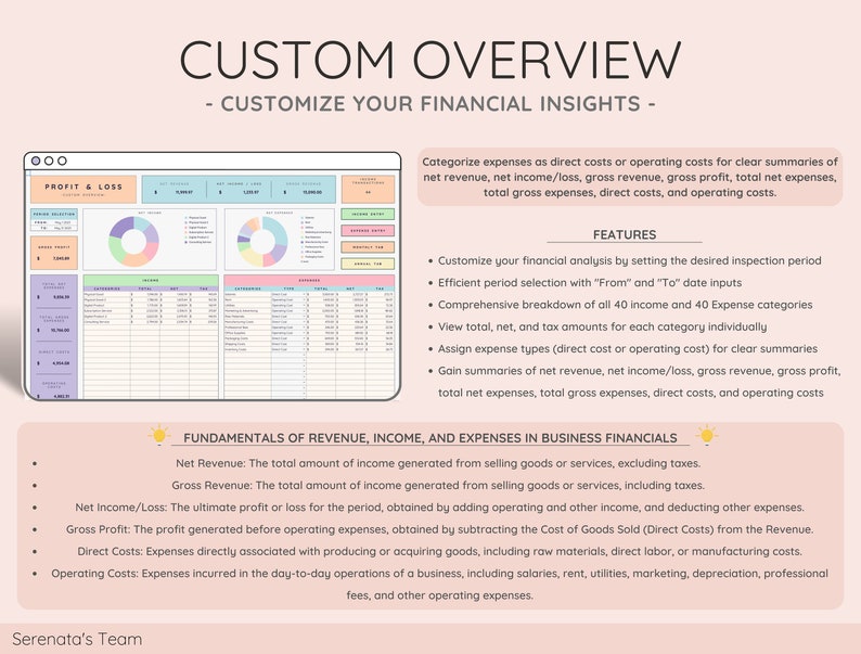 May include: A pink and white graphic with the text "CUSTOM OVERVIEW - CUSTOMIZE YOUR FINANCIAL INSIGHTS -" at the top. The graphic features a screenshot of a spreadsheet with the title "PROFIT & LOSS" and a pie chart. The graphic also includes a list of features and a section titled "FUNDAMENTALS OF REVENUE, INCOME, AND EXPENSES IN BUSINESS FINANCIALS" with a list of definitions.