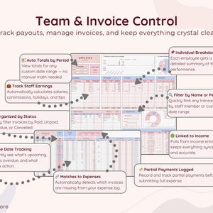 Employees & Invoices
Track team payouts and client invoices with smart automation. Filter transactions by employee or date, calculate commissions, record partial payments, and view detailed summaries by person. Invoice log tracks due dates, statuses, and matches entries to your income and expenses.