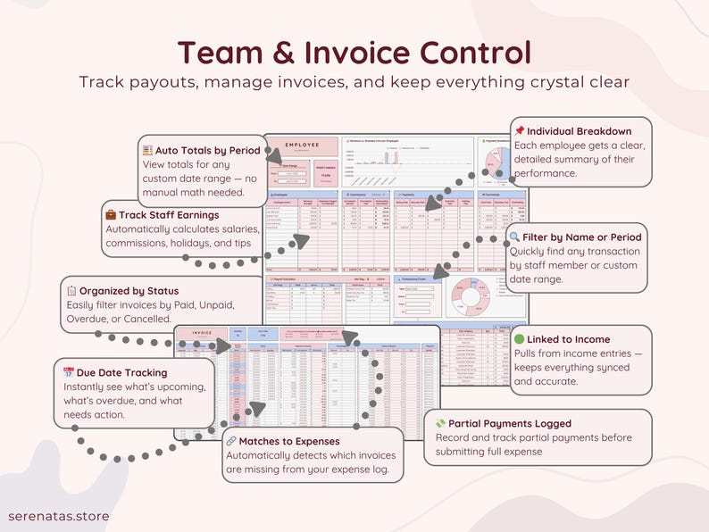 Employees & Invoices
Track team payouts and client invoices with smart automation. Filter transactions by employee or date, calculate commissions, record partial payments, and view detailed summaries by person. Invoice log tracks due dates, statuses, and matches entries to your income and expenses.