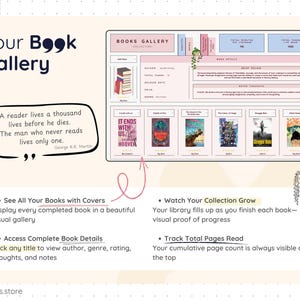 Visual book gallery showing book covers arranged on shelves inside the spreadsheet. Each book card includes ownership status and details. Text explains viewing all books visually, accessing full book information, and tracking total pages read.