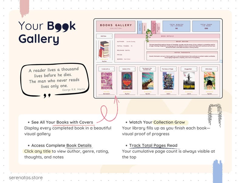 Visual book gallery showing book covers arranged on shelves inside the spreadsheet. Each book card includes ownership status and details. Text explains viewing all books visually, accessing full book information, and tracking total pages read.