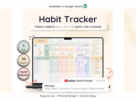 Daily Habit Tracker Google Sheets Weekly Goal Planner Monthly Routine Template Productivity Dashboard Digital Time Management Planner