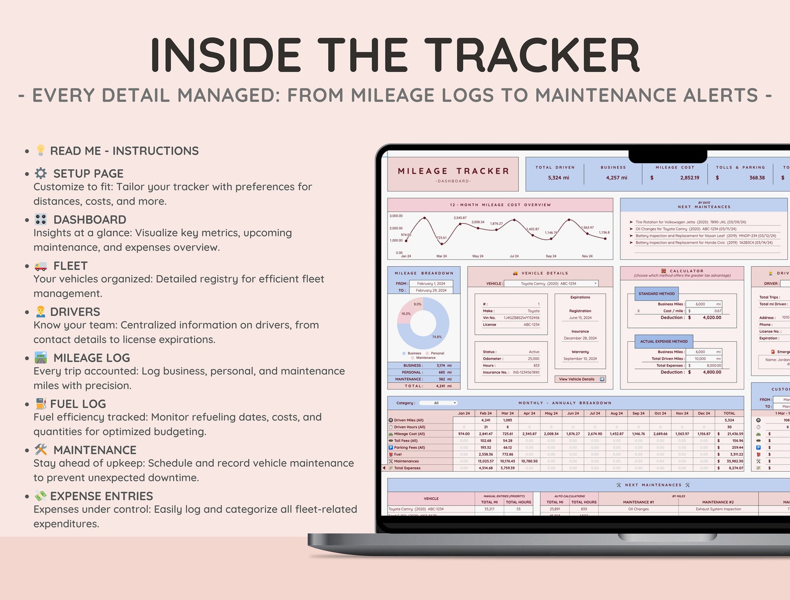 Fleet Vehicle Tracker Google Sheets Excel Mileage Log Business Expense ...