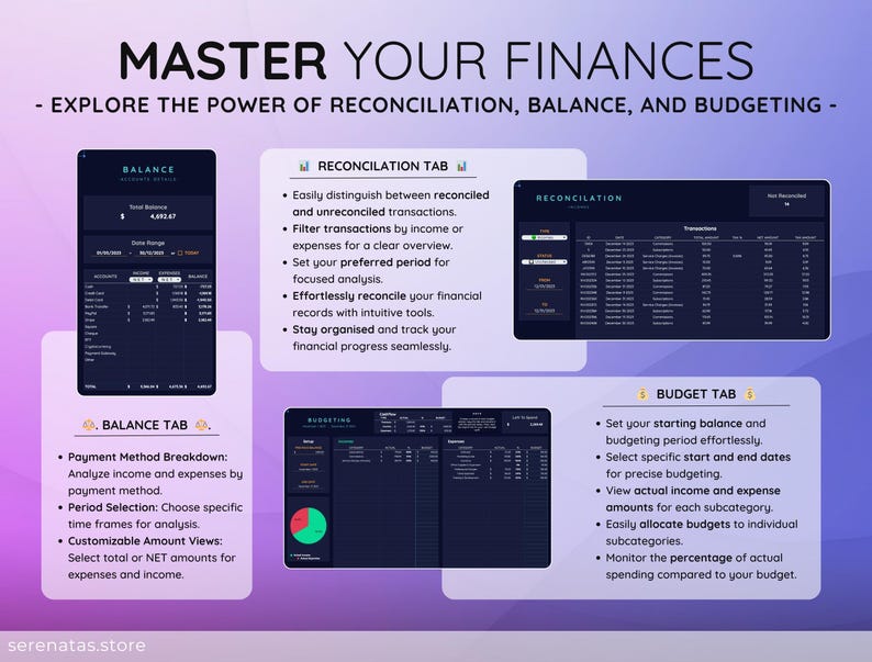 May include: A digital financial planning graphic with the text "MASTER YOUR FINANCES". It highlights features like reconciliation, balance, and budgeting. The image includes screenshots of financial dashboards and data analysis tools.
