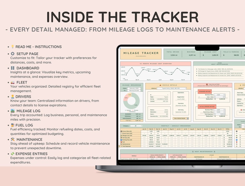 Vehicle Mileage Tracker Google Sheets Excel Car Expense Log Fuel ...
