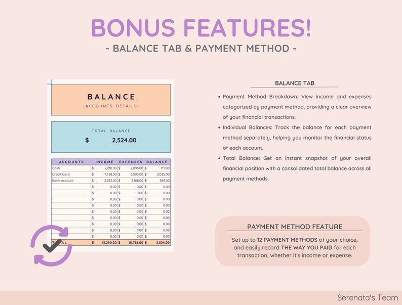 May include: A pink and purple graphic with the text "Bonus Features!" and "Balance Tab & Payment Method" in a white box. The graphic shows a table with the title "Balance - Accounts Details" and a total balance of $2,524.00. The graphic also includes a section titled "Balance Tab" with bullet points describing the features of the balance tab. The graphic also includes a section titled "Payment Method Feature" with a description of the payment method feature.