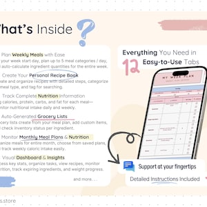 Overview of what’s included in the meal planner template, highlighting weekly meal planning, personal recipe book creation, complete nutrition tracking, auto-generated grocery lists, monthly meal planning, and a visual dashboard. Emphasizes 12 easy-to-use tabs and step-by-step instructions for beginners.