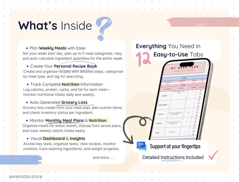 Overview of what’s included in the meal planner template, highlighting weekly meal planning, personal recipe book creation, complete nutrition tracking, auto-generated grocery lists, monthly meal planning, and a visual dashboard. Emphasizes 12 easy-to-use tabs and step-by-step instructions for beginners.