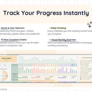 Monthly progress dashboard for a habit tracker spreadsheet featuring automatic month and year selection, daily completion tracking, visual progress bars, and a ranking of your 15 most consistent habits. Provides an instant overview of monthly consistency and habit-building progress.