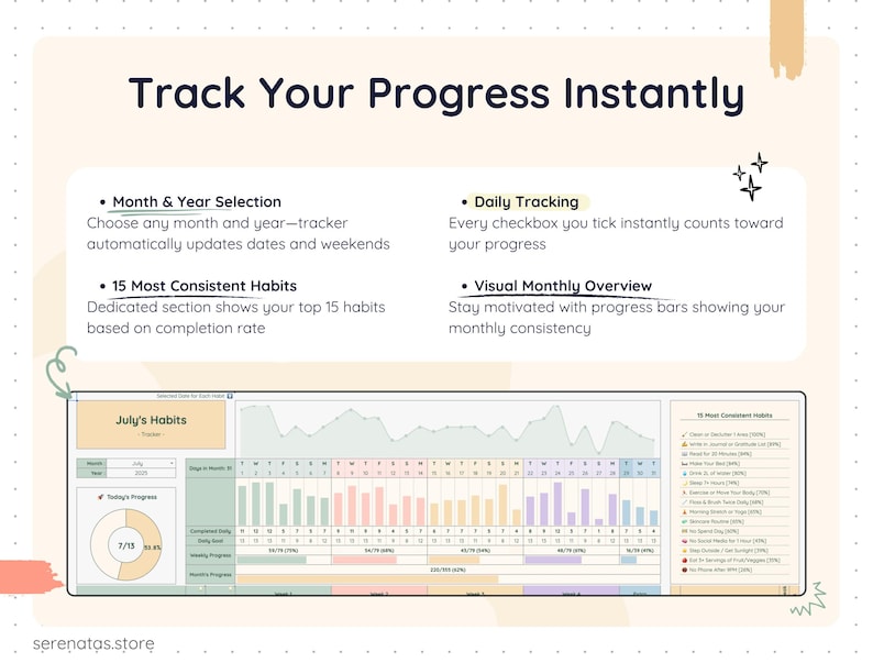 Monthly progress dashboard for a habit tracker spreadsheet featuring automatic month and year selection, daily completion tracking, visual progress bars, and a ranking of your 15 most consistent habits. Provides an instant overview of monthly consistency and habit-building progress.