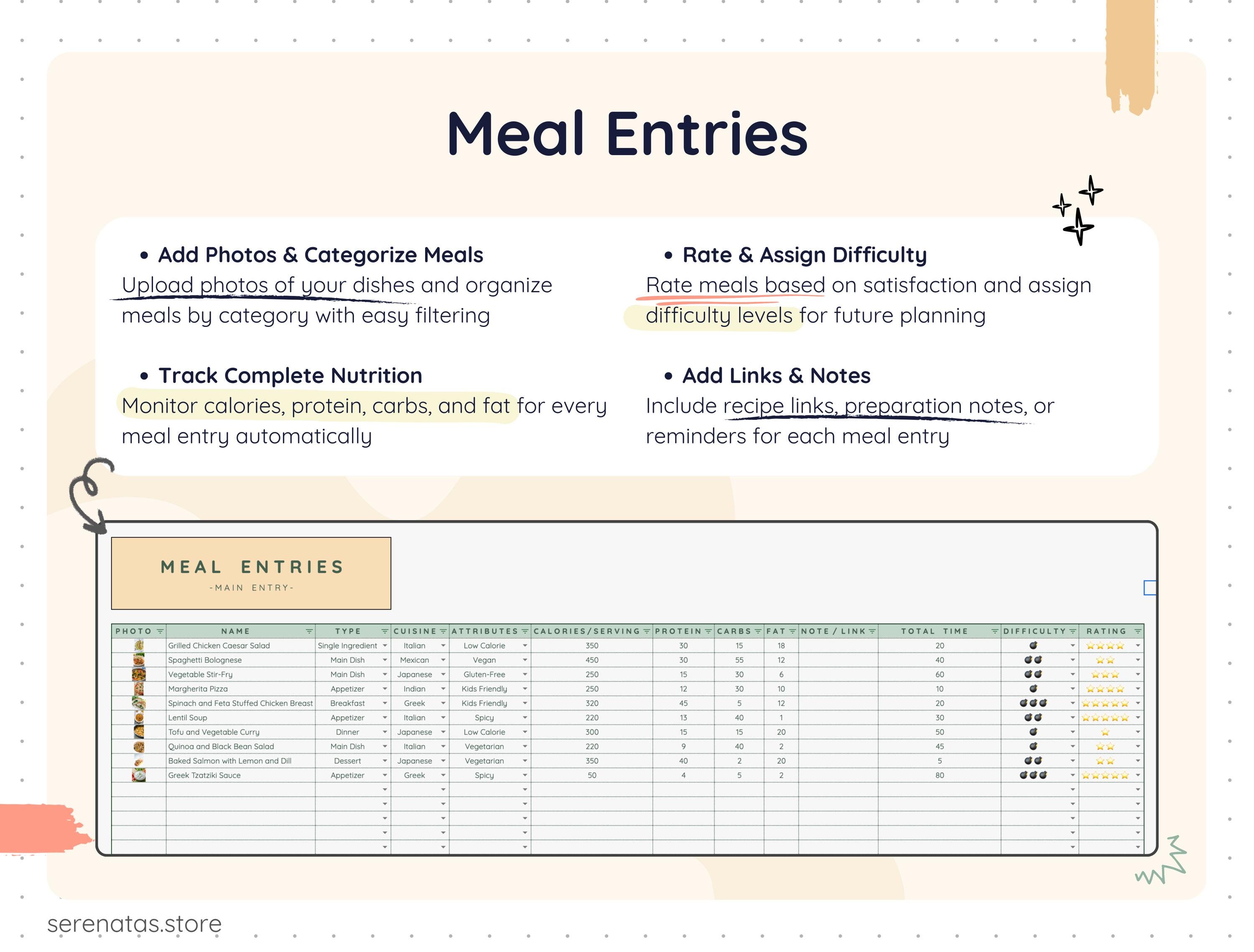 Meal Prep Planner Google Sheets Weekly Menu Template Grocery List ...