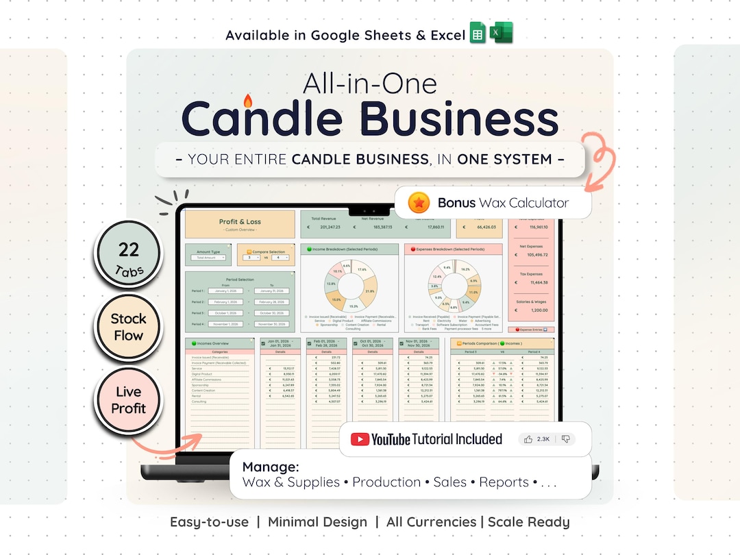 Handmade Candle Business Spreadsheet Google Sheets Excel Candle Maker ...