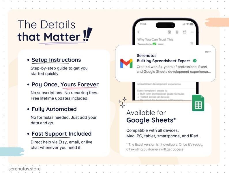 Feature details slide highlighting step-by-step setup instructions, one-time payment with lifetime access, fully automated formulas, and fast customer support. Compatible with Google Sheets on Mac, PC, tablet, smartphone, and iPad. Clean minimal design emphasizing ease of use and long-term access.