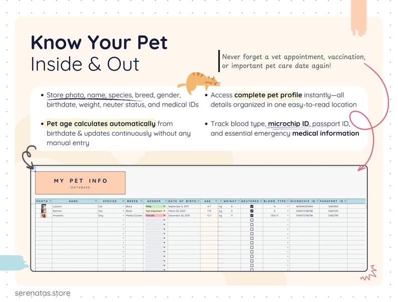 Pet profile database in Google Sheets storing photo, name, species, breed, gender, birthdate, weight, neuter status, blood type, microchip ID, passport ID, and emergency medical information. Pet age calculates automatically from birthdate. Organized table layout for complete pet records in one place.