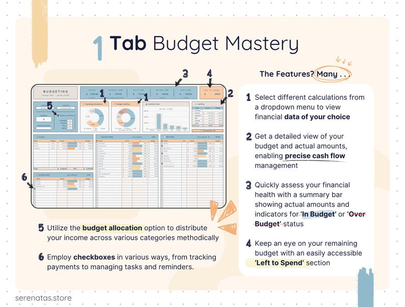 Monthly Budget Planner Spreadsheet Google Sheets Weekly Biweekly ...