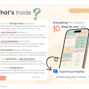 Overview of what’s included in the Smart Pantry spreadsheet template, listing features such as separate tracking for all storage areas, auto-generated grocery list, visual dashboard insights, customizable categories, quantity and expiration date tracking, and printable shopping lists, all presented in a clean and beginner-friendly layout.